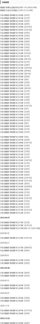 聂傲娇 – 微密圈写真&视频合集【持续更新中】