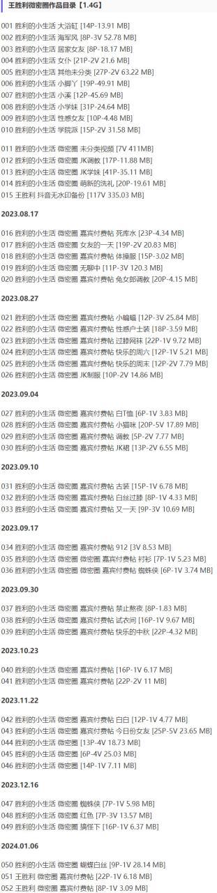 王胜利 – 微密圈写真&视频合集【持续更新中】