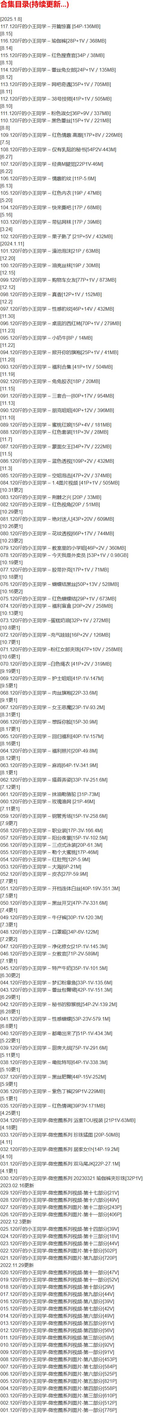 120斤的小王同学 – 微密圈写真合集【持续更新中】-1